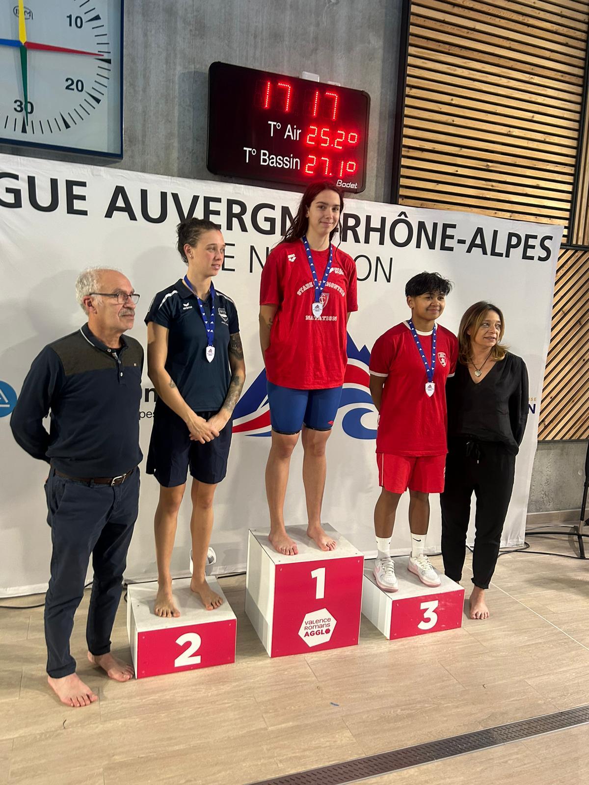 Championnats de ligue - Hiver 25m  - Romans-sur-Isère